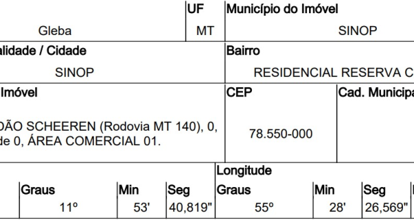 MT/SINOP - Gleba em RESERVA CELESTE